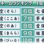 【DQNネーム】嫁がいきなり息子の名前は『娑婆太(しゃばだ)』がいいと言い出した。踊りたくなっちゃうような名前でしょ？ってアホか。必死に説得して何とか娑婆太は回避されたんだけど、そこで俺の妹が発狂。その理由は…。