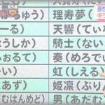 【難読】この前初孫が生まれたんだけど、孫の名前を「太郎」にしたそうだ。なんでそんなに平凡な名前を付けたんだと息子に聞いてみたところ…なんと、「自分がキラキラネームで苦労してきたから」と言いだした。そんな息子の名前は…