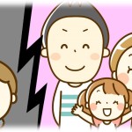 【復讐】子供の頃から妹ばかりが贔屓されて俺はいらない子だった。その差別があまりにも酷いので俺は家を出ることに。でも家を出てもこの扱いの事は絶対に忘れない。いつか必ず…。