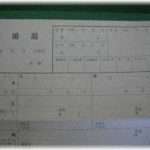 【修羅場】元夫との間になかなか子供が出来なかった。検査したが問題ない。ある日旦那が他の女を妊娠させた。姑は私を嫌っていたので女の味方。私は慰謝料を少々頂きさっさと離婚したが旦那はというと…